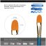 Кисть художественная синтетика Гамма 