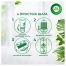 Комплект освежитель воздуха авт. и смен. блок Airwick Freshmatic 