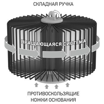 Демосистема настольная OfficeSpace с 30 черными панелями, вращающаяся Демосистема настольная OfficeSpace с 30 черными панелями, вращающаяся