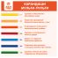 Карандаши цветные Мульти-Пульти 