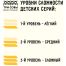 Набор для творчества 3D панно из дерева ТРИ СОВЫ 