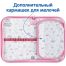Пенал 1 отделение, 200*130 Мульти-Пульти 