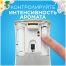 Комплект освежитель воздуха автоматич. и смен. блок Glade 
